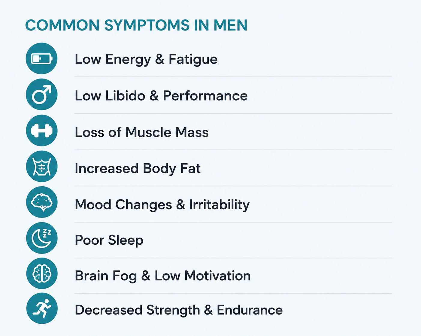 low T symptoms in men